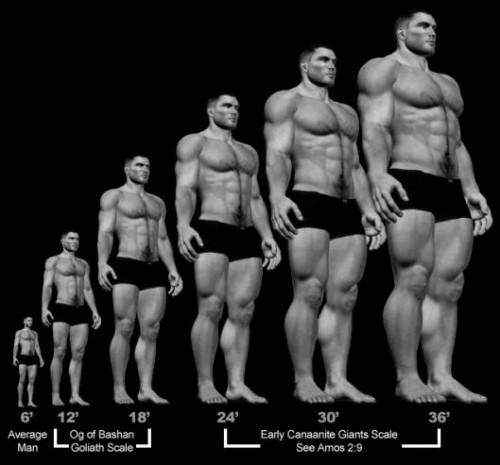 GIANTS ARE REAL